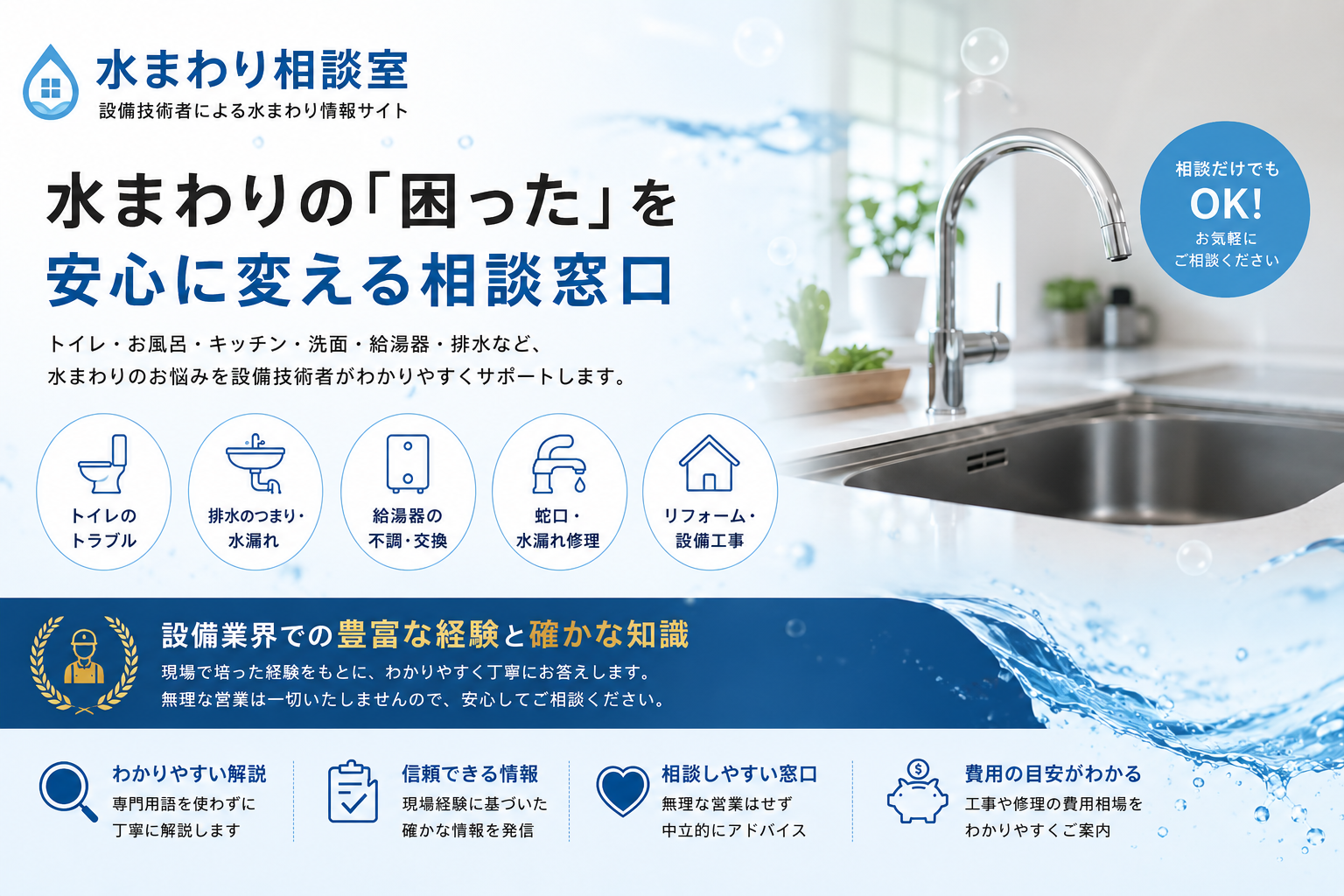 水まわり相談室トップ画像